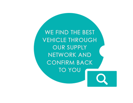 WE FIND THE BEST VEHICLE THROUGH OUR SUPPLY NETWORK AND CONFIRM BACK TO YOU