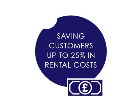 SAVING CUSTOMERS UP TO 25% IN RENTAL COSTS